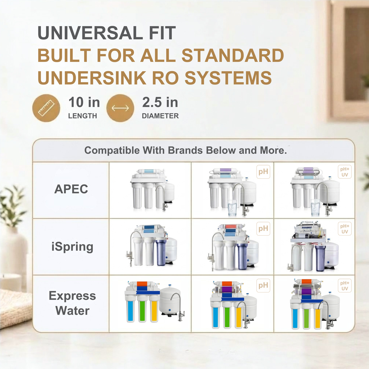 High Performance Pre-Filter Set - V21RP3S06 | 10 Inch Compatible with All Traditional RO Systems Water filter