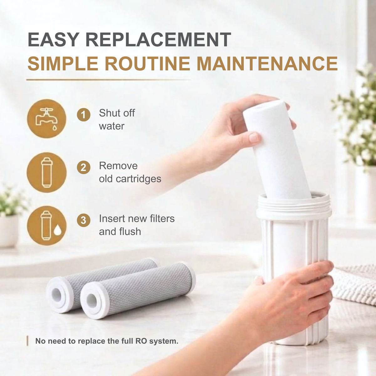 High Performance Pre-Filter Set - V21RP3S06 | 10 Inch Compatible with All Traditional RO Systems Water filter