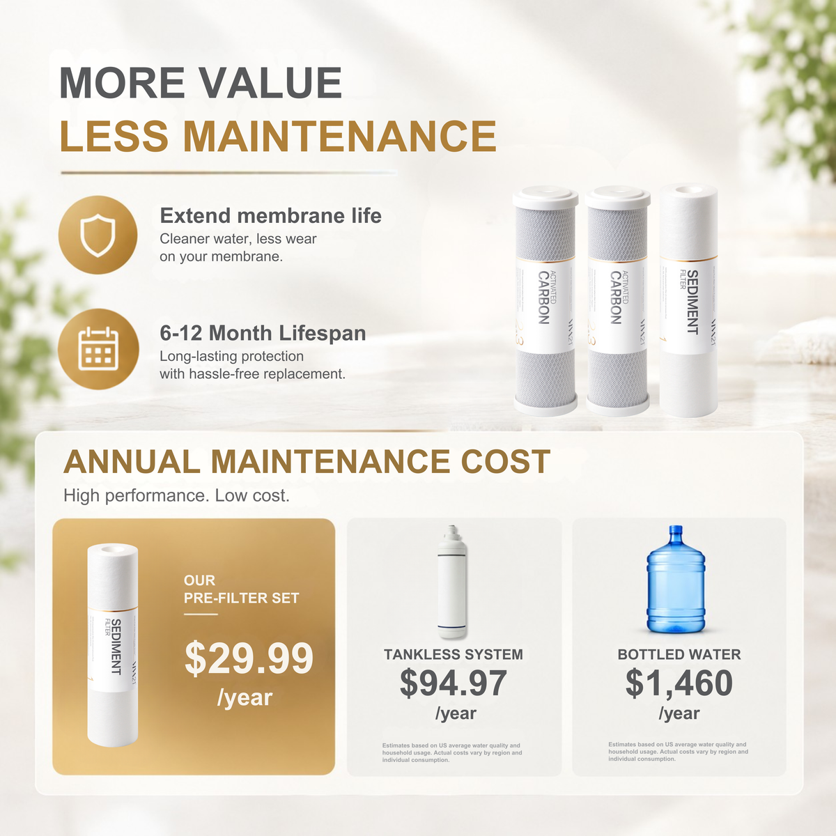 High Performance Pre-Filter Set - V21RP3S06 | 10 Inch Compatible with All Traditional RO Systems Water filter