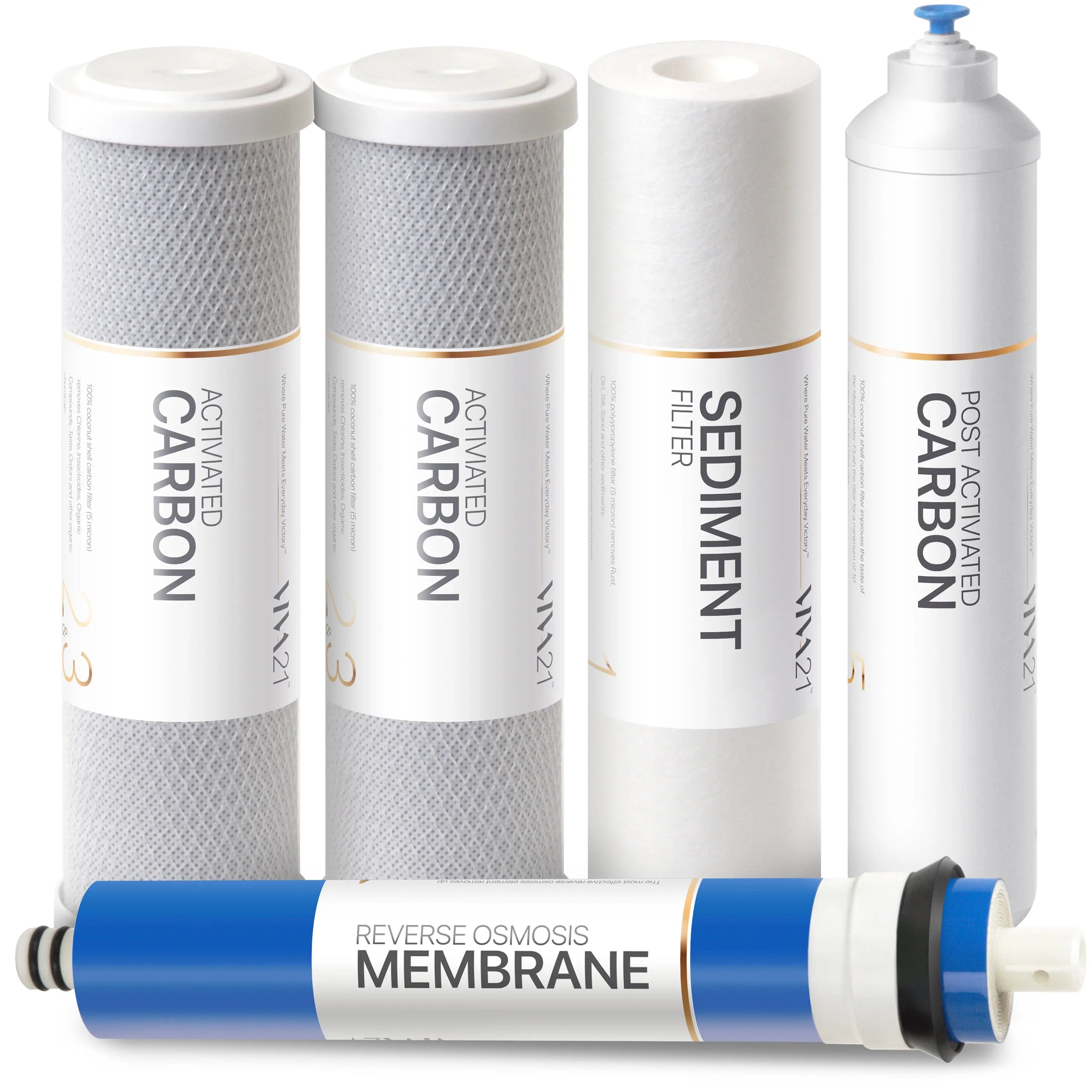Complete Filter Set - V21RF5S12