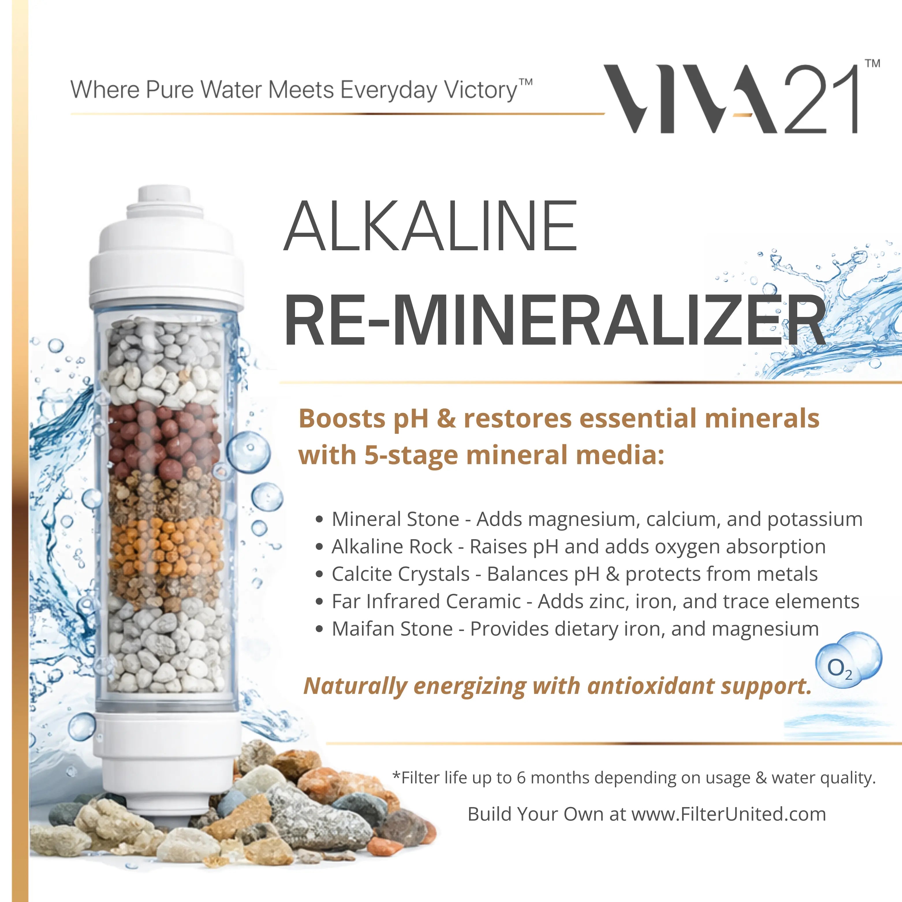 VIVA21 6-Stage Alkaline Remineralization Reverse Osmosis Filtration System | WQA Gold Seal Certified
